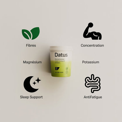 Infographie des bienfaits de DATUS : riche en fibres, potassium, magnésium, favorise la récupération, la concentration et un sommeil de qualité.